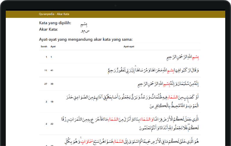 QuranPedia